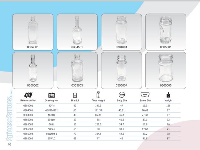 Clear Glass Sauce Bottles 40ml - 70ml